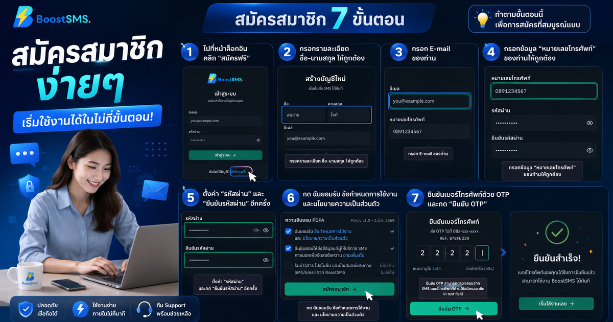 วิธีสมัคร Boost SMS